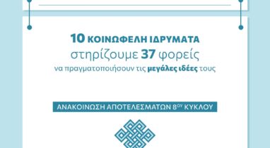 Χρηματοδότηση από τα «Σημεία Στήριξης» για τη δράση «ΦΩΣ – Φωτογραφία ως Στήριξη»