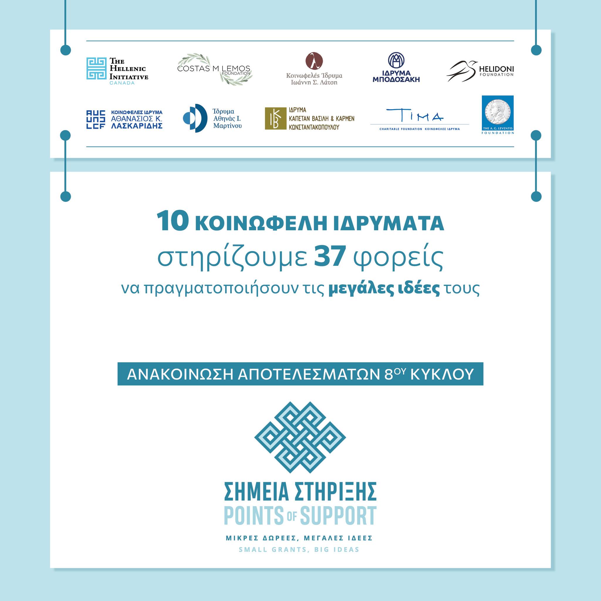 points of support 2025